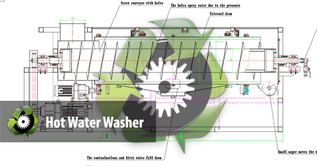 hot-wash-system-pet-flakes-diagram